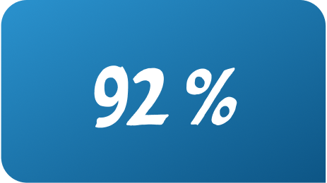 92%