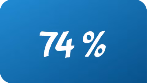 74%