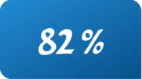 82%