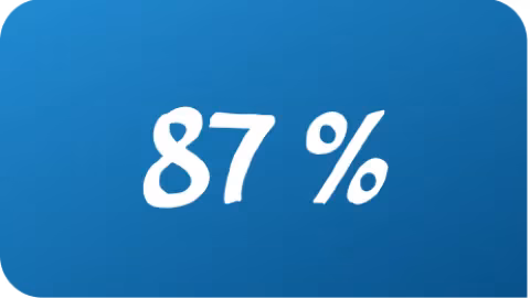 87%