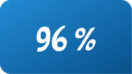 96%