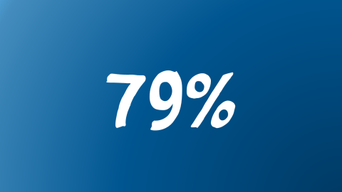 79% würden das Produkt kaufen