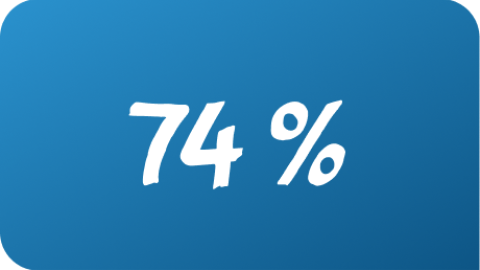 74%
