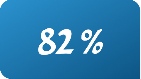 82%