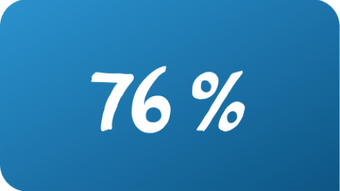 76%